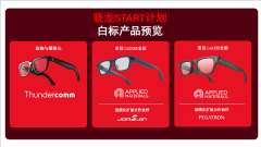 这类智能眼镜不只需要先辈的视
